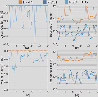 interactive_comparison